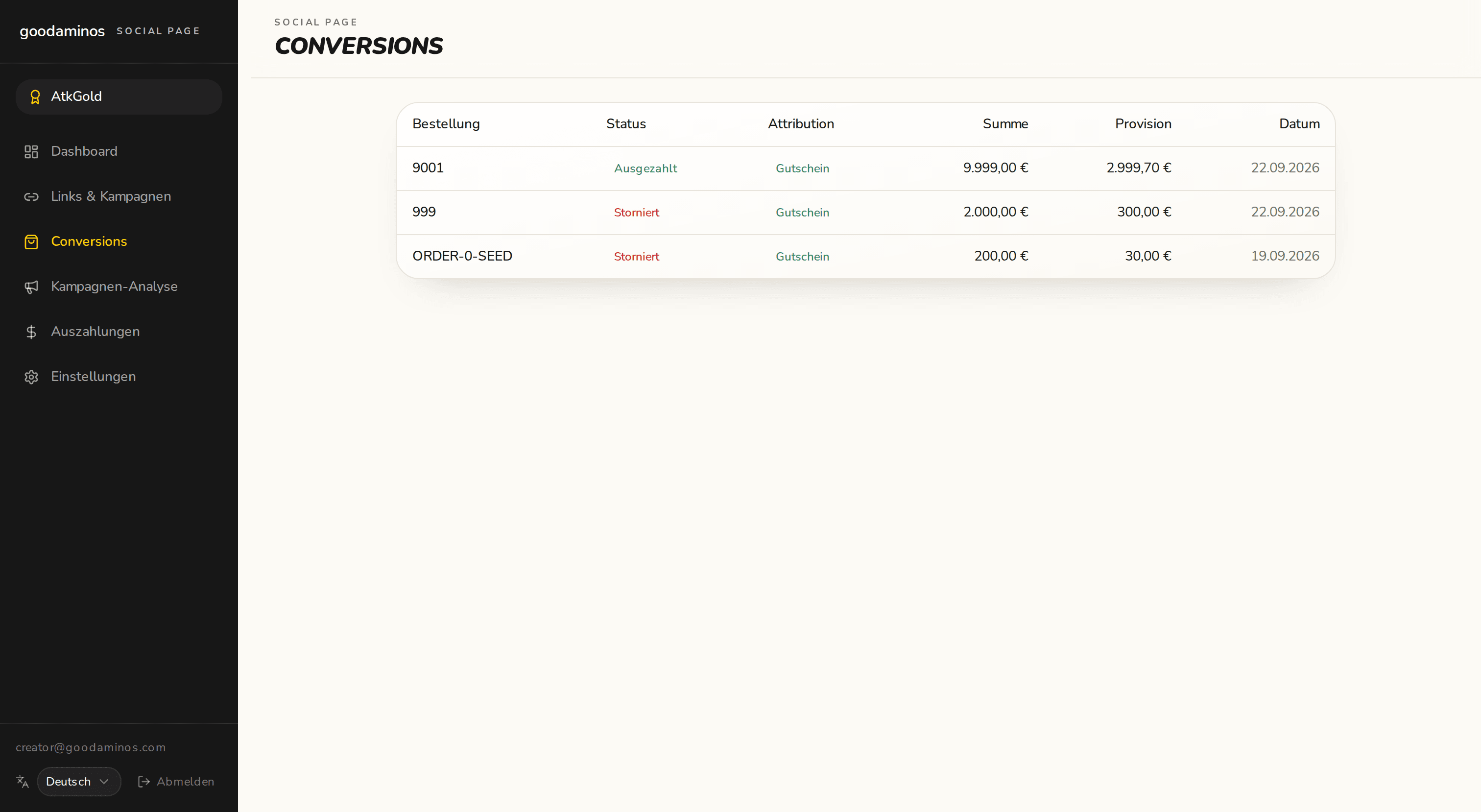 Partner-Dashboard: Conversions und vermittelte Verkäufe